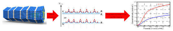 1539761120191053501.png image.png