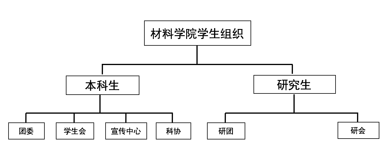 1522726568994078935.png 屏幕快照 2018-04-03 上午11.33.00.png